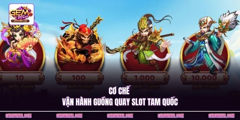 Cơ chế vận hành guồng quay slot Tam Quốc